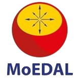 11th MoEDAL Collaboration Meeting